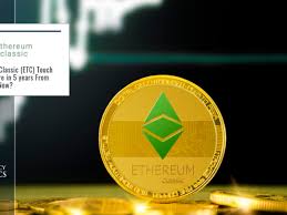 We analyzed etc price history, important news and fundamental reasons for fall or rise. Will Ethereum Classic Etc Touch 350 And More In 5 Years From Now