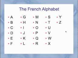 French Alphabet