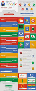 Educational Technology Guy Infographic With Google Search Tips Educational Technology Instructional Technology Google Education