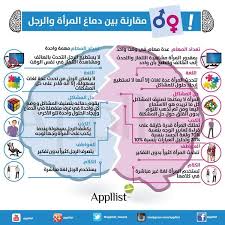 ابليست بالعربية On Twitter Happy Life Quotes Health And Beauty Tips Positive Notes