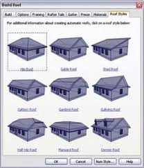 The four sides are of equal length and they meet at the very top to form a ridge. 31 Roof Styles Ideas Roof Styles Roof Roof Design