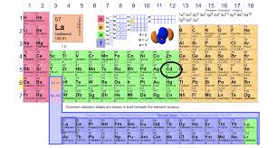 See full list on schoolmykids.com How Many Valence Electrons Does Cadmium Have Socratic