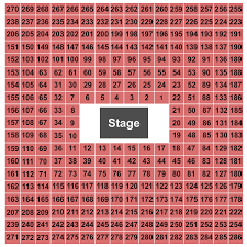 mississippi coast coliseum seating chart biloxi