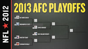 With just three weeks to go until the end of the regular season, the playoff picture is becoming more clear. 2012 2013 Nfl Playoff Picture Bracket And Schedule Afc Edition Youtube