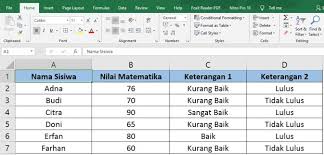 Cara Membuat Rumus Logika Lulus Dan Tidak Lulus Di Excel Menggunakan Fungsi If Gammafis Blog