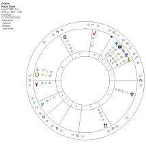 adele larger than life taurus kelly surtees astrology