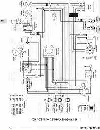 12 Omc Engine Wiring Diagram Engine Diagram Wiringg Net Diagram Omc Engineering