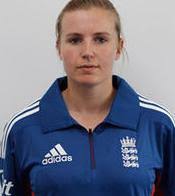 Mobile Cricket: England Women team players list