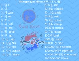 Pendidikan asas pembangunan insan belajar bahasa korea. Bilangan Sino Korea Bumikorea ã…£belajar Bahasa Korea Untuk Pemula