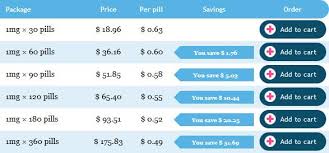 Image result for risperdal