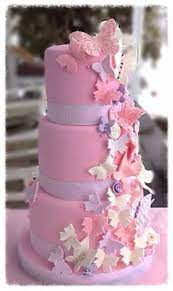 Sweet Samantha Nj Cake Baking Class Custom Cake Design Baking Birthday Parties Nj Wedding Cakes Nj Pink Birthday Cakes New Cake Design Birthday Cake Girls