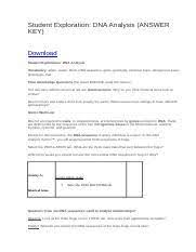 Dna analysis is, after immunofluorescence, the second most important application of flow the key elements in obtaining a histogram of high quality are sample preparation, instrument alignment and instrumental variability. Student Exploration Dna Analysis Answer Key Docx Student Exploration Dna Analysis Answer Key Download Student Exploration Dna Analysis Vocabulary Course Hero