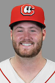 Thomas Farr Stats, Age, Position, Height, Weight, Fantasy & News