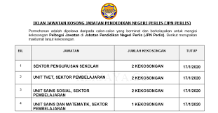 April 22, 2021 cited 2021 apr 22. Jawatan Kosong Terkini Jabatan Pendidikan Negeri Perlis Jpn Perlis Kerja Kosong Kerajaan Swasta