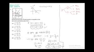 Pembahasan eksponen simak ui 2018 matematika dasar. Pembahasan Soal Simak Ui 2017 Matematika Dasar No 6 Youtube