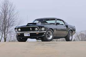 We did not find results for: John Wick S Car 3 Iconic Vehicles In The Film