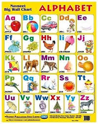 Navneet Big Wall Chart Alphabet English Online In India Buy At Best Price From Firstcry Com 311189
