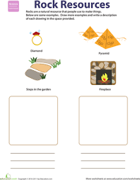 Natural Resources Rocks Worksheet Education Com