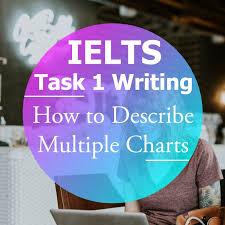 Ielts Writing Task 1 How To Describe Multiple Charts How