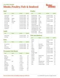 99 Best Calorie Chart Images Calorie Chart Food Charts