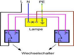 Anleitung Aus Wechselschalter Anschliessen Schalter Elektroinstallation Elektroinstallation Selber Machen