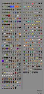 If you find a typo, inconsistency, or error, please sign up and help out the wiki! Minecraft Id List Alle Datenwerte Zum Selberspawnen