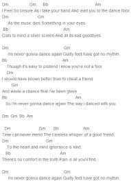 George Michael Careless Whisper Chords Chansons Comptines Ukulele Chanson