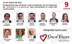 Significa que a partir de la sentencia el ministerio de minas y energía no puede fijar este impuesto unilateralmente por decreto como se venía haciendo, sino que debe ser regulado por el. Bqzzdb Svpm2em