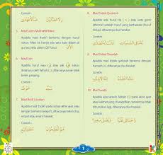 Bacaan al quran juz 4. Buku Pintar Juz Amma For Kids Super Lengkap 3 Bahasa Adalah Buku Juz Amma Bergambar Dalam 3 Bahasa Indonesia Arab Dan Inggris Di Pendidikan Belajar Membaca