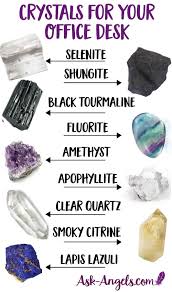 Pin On All Things Crystals
