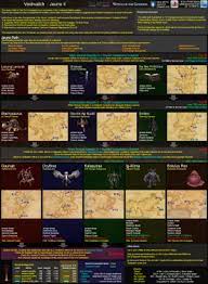 In this guide i explain voidwatch warps. Category Voidwatch Ffxi Wiki