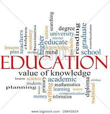 It also meant way, manner; A Word Cloud Concept Around The Word Education With Great Terms Such As Degree Diploma University Reading And More Poster Id 28842824