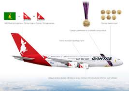 Aircrafts taking off and landing at heathrow airport featuring: Bringing The Olympic Spirit To The Airline Industry Allplane