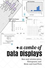 Data Displays Combo Box And Whisker Plots Histograms Stem And Leaf Plots Histogram First Grade Lessons Math Resources