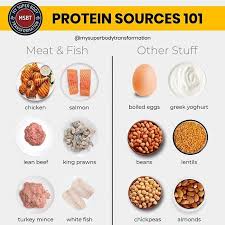 Pin On Fatfree Mass