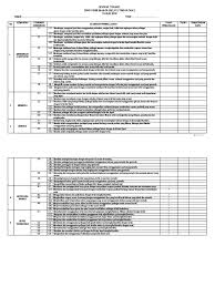 Peta buatan manusia dipanggil ciri budaya sekolah, masjid,jalanraya, rumah dan jambatan lukisan sebahagian geografi tingkatan 1 bab 3 peta lakar diagram quizlet. Borang Transit Dskp Bm Kssm T2
