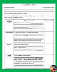 Free Motives For American Imperialism U S History American Imperialism Writing Templates Teaching Us History