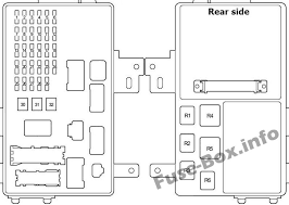 Diagram Lexus Es300 Fuse Panel Diagram Full Version Hd Quality Panel Diagram Lovediagram Bandbannamaria It
