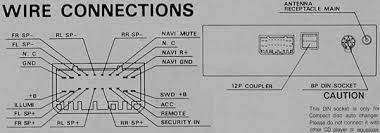 We did not find results for: Honda Car Radio Stereo Audio Wiring Diagram Autoradio Connector Wire Installation Schematic Schema Esquema De Conexiones Stecker Konektor Connecteur Cable Shema