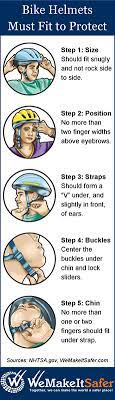 How To Properly Fit A Bicycle Helmet Kids Bike Helmet Bike Helmet Bike Safety