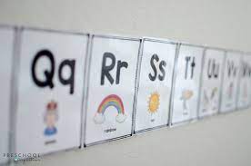 Getting a credit card is a fairly straightforward process that requires you to submit an application for a card and receive an approval or denial. Alphabet Wall Cards And Posters For Preschool And Kindergarten