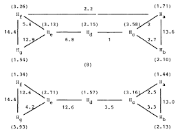 Image result for Vepris renieri