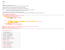 Concediu medical inregistrari contabile oug 158/2005. Https Static Anaf Ro Static 10 Anaf Declaratii R Aplicatiidec Structura D112 2019 160419 Pdf