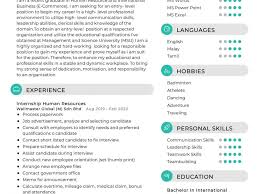 Staffing, employee compensation and benefits, and defining work. Internship Human Resources Resume Resumekraft