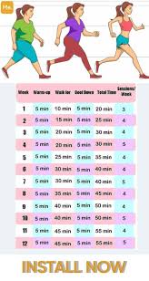 Can I Lose Weight Doing Yoga Pin On Health