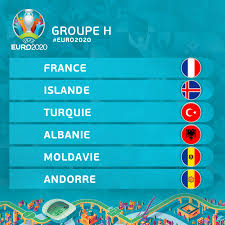 Trophy replica 80mm uefa euro 2020™.95. Uefa Euro 2020 Euro2020 Le Groupe Qualificatif De La Facebook