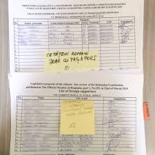 Privind cuantumul total al sumelor provenite din finantarile private, conform legii nr. SusÈ›inere MoralÄƒ Pentru Romania Din FÄƒrÄƒ Penali In FuncÈ›ii Publice Facebook