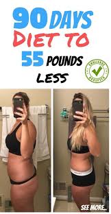 Pin On Weight Loss Tips For Weightloss Losing Weight