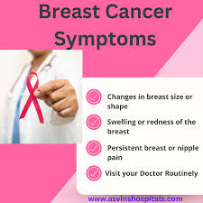 Image result for Cancer Symptom