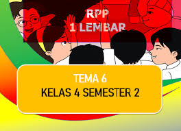 Materi esensi • siswa mampu melakukan gerakan Contoh Rpp 1 Lembar Kelas 4 K13 Sd Mi Guru Berbagi